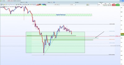 AUD/USD H4 fibo / Annotation 2020-04-03 161826.lnk.jpg Annotation 2020-04-03 161826.lnk.jpg