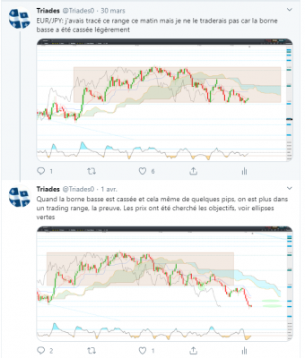 Extrait twitter / 20200401H1 Twitter.PNG 20200401H1 Twitter.PNG