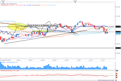 usdjpy1min-4.png