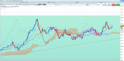 DAX m1 / Annotation 2020-04-06 174208.jpg Annotation 2020-04-06 174208.jpg