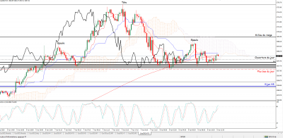 sp500 08.04.PNG