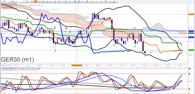SCALPING DU 14 AVRIL.png