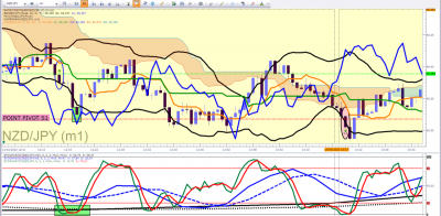 NZDJPY.png
