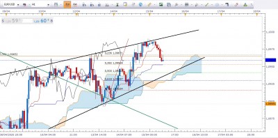 EURUSD.jpg
