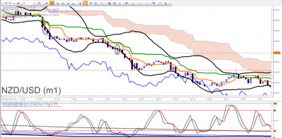 NZDUSD.png