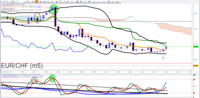 EURCHF.png