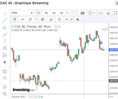 CAC 40.png