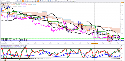 EURCHF.png
