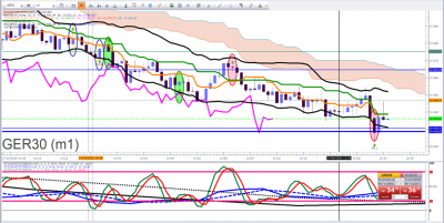 DAX DU 17 AVRIL 2020.png