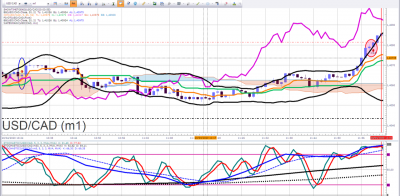 USDCAD.png