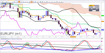 EURJPY.png