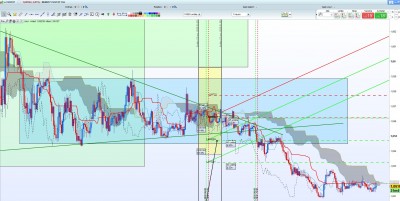 EUR/CHF H1 règle mesure / Annotation 2020-04-16 004437.jpg Annotation 2020-04-16 004437.jpg