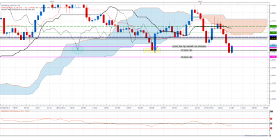 euraud1803.png