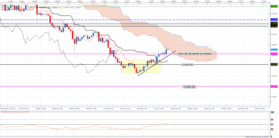 euraud1803.png