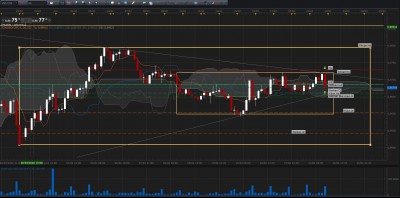 USDJPY H4 / H4.JPG H4.JPG