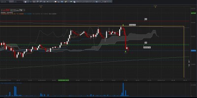 USDCHF M15 / M15.JPG M15.JPG