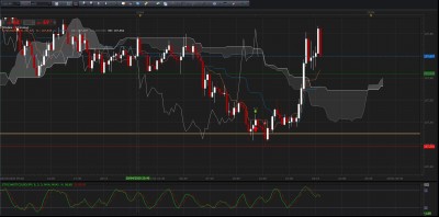 USDJPY M15 / M15.JPG M15.JPG