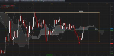 USDJPY H1 / H1.JPG H1.JPG