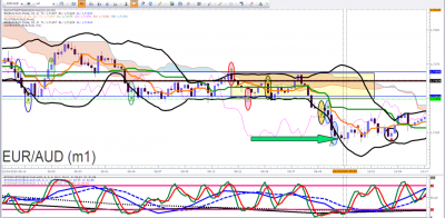 EURAUD.png