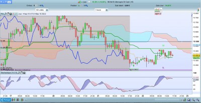 DAX-22042020H1.jpg