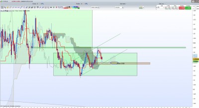 EUR/CAD H4 / Annotation 2020-04-22 230525.jpg Annotation 2020-04-22 230525.jpg