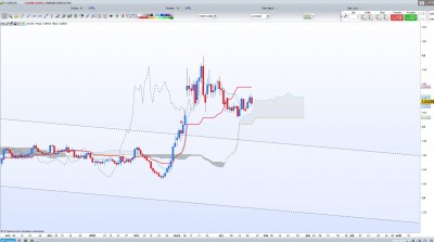 EUR/CAD D1 / Annotation 2020-04-22 230525.jpg Annotation 2020-04-22 230525.jpg