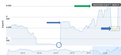 Trading Analytic.png