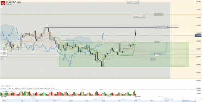 2020 04 30 EUR_USD H4.png