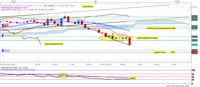 CADJPY H1 (05-01-2020 1636).png