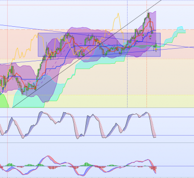 Dax 0405.png