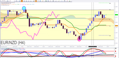EURNZD 1.png