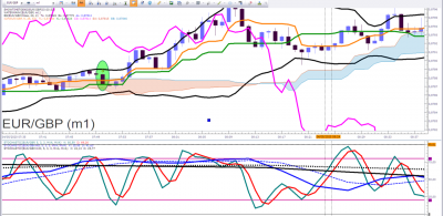 EURGBP 10.png