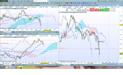 Trade EURNZD.png