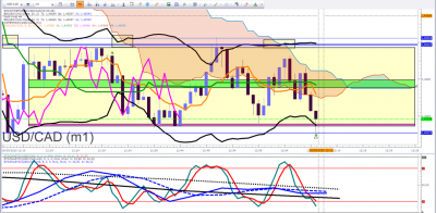 USDCAD 1.png