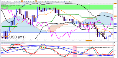 GBPUSD 1.png