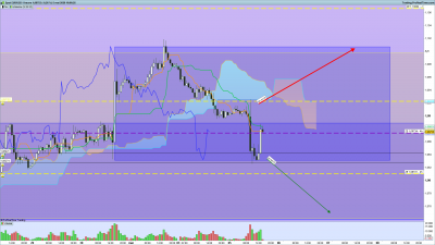 2020 05 05 EURUSD 1 heure.png