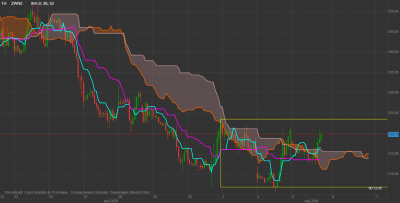 wheat range 1H.png
