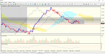 Capture Trading 2.PNG