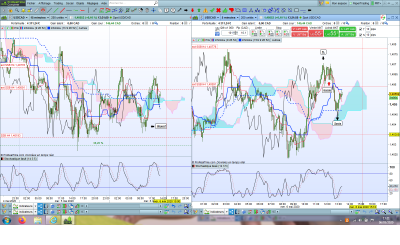 USDCAD 06.05.20.png
