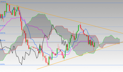 USDMXN1h.PNG