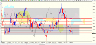 EURUSD H4.PNG