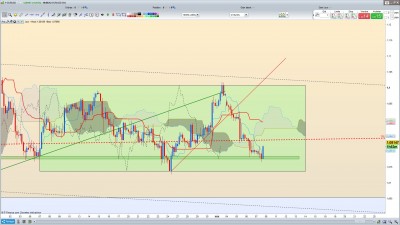 EUR/USD H4 / Annotation 2020-05-04 173858.jpg Annotation 2020-05-04 173858.jpg