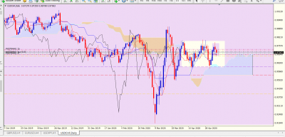 USDCHF D.PNG (93.38 Kio) Vu 2409 fois USDCHF D.PNG