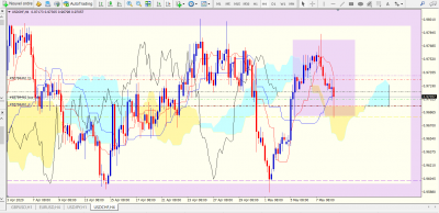 USDCHFH4.PNG (128.3 Kio) Vu 2409 fois USDCHFH4.PNG