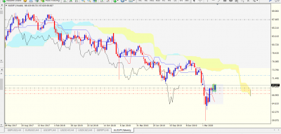 W / AUDJPY Weekly.PNG AUDJPY Weekly.PNG