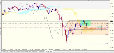 D / AUDJPY Daily.PNG AUDJPY Daily.PNG