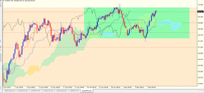 H4 / AUDJPY H4.PNG AUDJPY H4.PNG