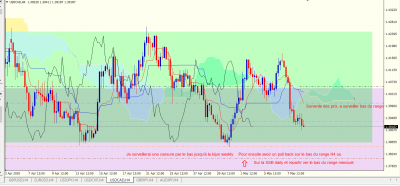 USDCAD H4.PNG (88.54 Kio) Vu 2778 fois USDCAD H4.PNG