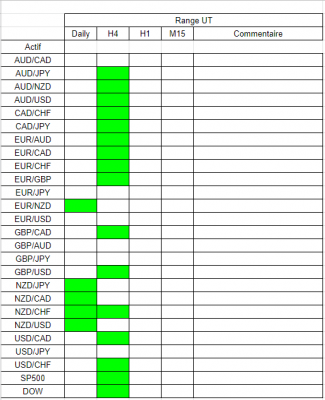 Tableau range.PNG