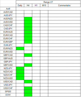 Tableau range.PNG